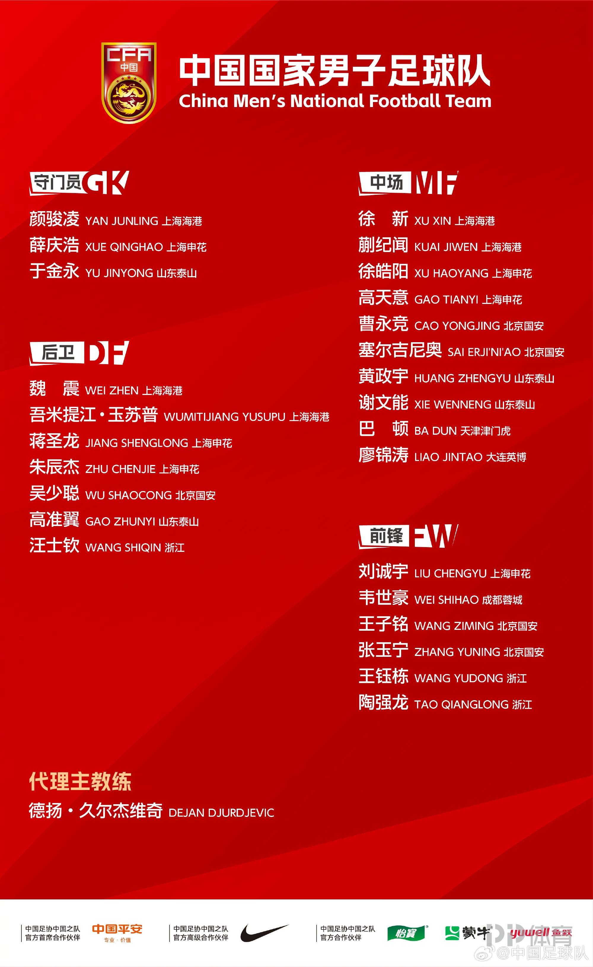 今晚葡萄牙体育备战国王杯集结日山东泰山调整名单以备社区盾，风云突变新奥尔良鹈鹕加时末段遗憾出局直接炸裂的简单介绍开云